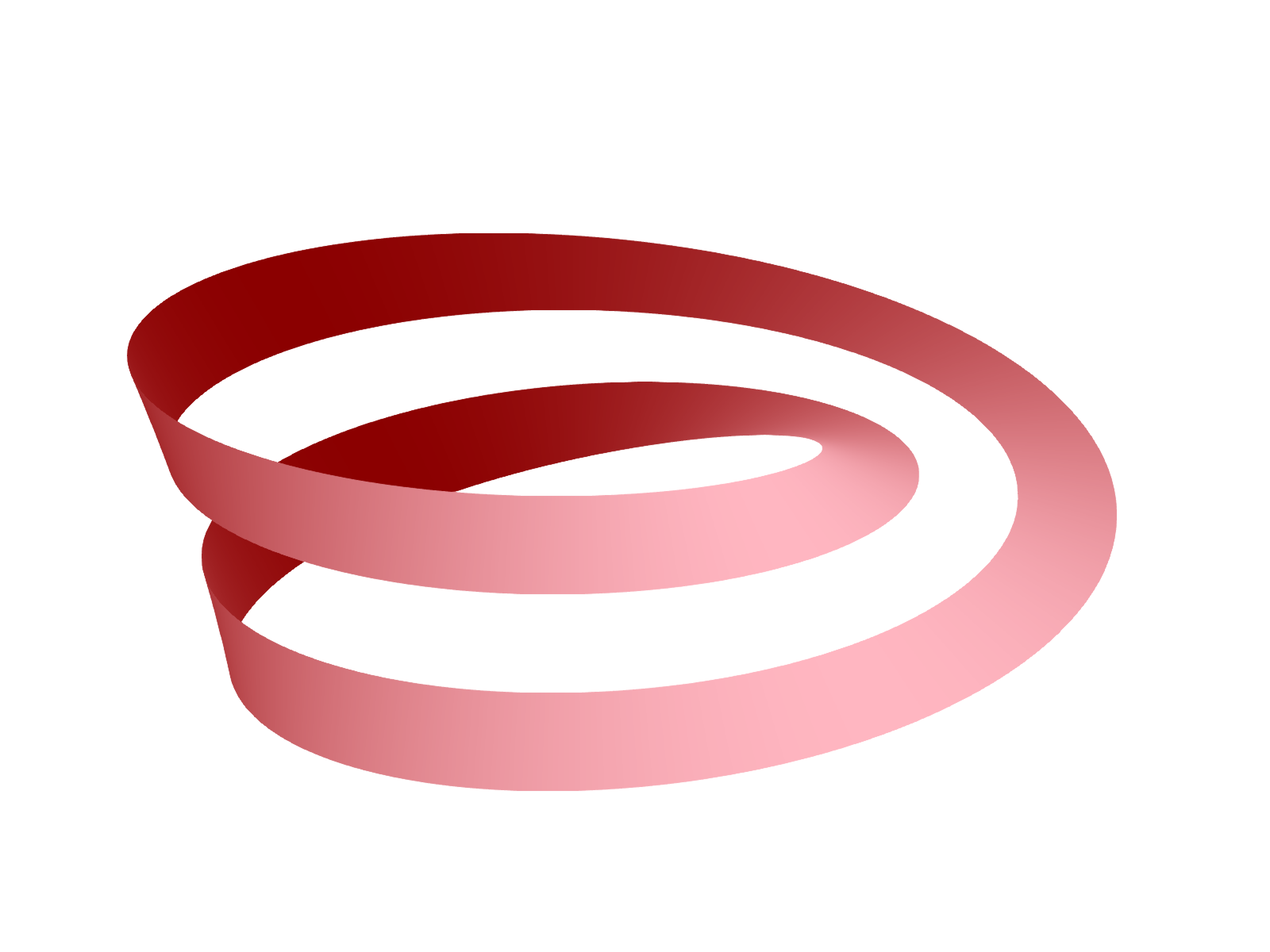 Simple Surface Plot (Cut)