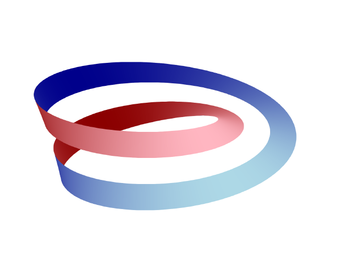 Cutting Möbius Strip (Two Sides)